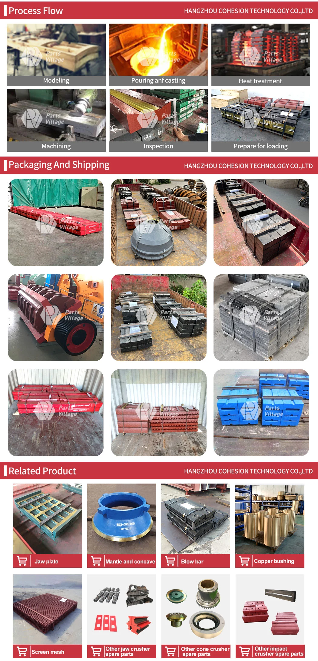 Stone Impact Crusher Keestrack Kleemann Impact crusher Spare Wear Parts